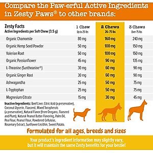 Zesty Paws Hemp Calming Bites Peanut Butter Flavored Soft Chews Composure & Relaxation Supplement for Dogs, 90 count