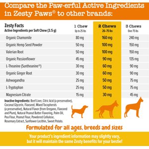 Zesty Paws Hemp Calming Bites Peanut Butter Flavored Soft Chews Composure & Relaxation Supplement for Dogs, 90 count