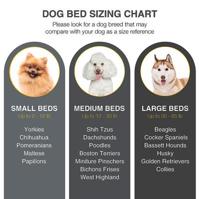 Show full view: Keet Fluffly Deluxe Sofa Dog Bed with Removable Cover, Chocolate, Small slide 6 of 8