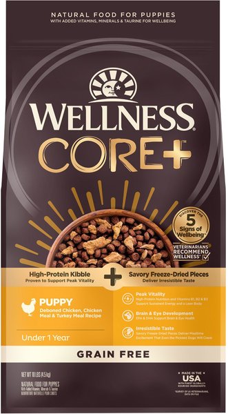 Wellness grain 2024 free puppy