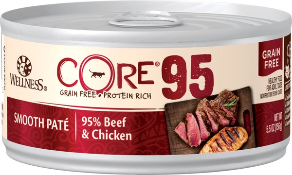 Core 95 2025 cat food