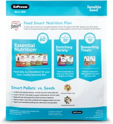 ZuPreem Sensible Seed Parrot & Conure Bird Food, 2-lb bag slide 2 of 6