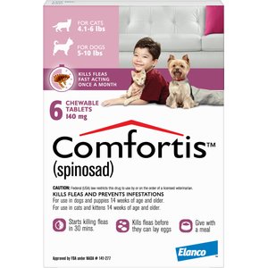 Regulering Hængsel Highland COMFORTIS Chewable Tablet for Dogs, 5-10 lbs & Cats 4.1-6 lbs, (Pink Box),  6 Chewable Tablets (6-mos. supply) - Chewy.com