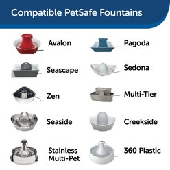 PetSafe Drinkwell 360 Ceramic Pet Fountain Replacement Pump slide 2 of 6