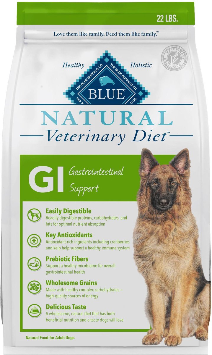 Blue buffalo outlet natural veterinary diet