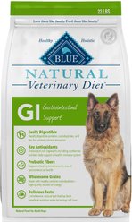 Blue Buffalo Natural Veterinary Diet GI Gastrointestinal Support Dry Dog Food, 22-lb bag