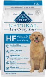 Blue Buffalo Natural Veterinary Diet HF Hydrolyzed for Food Intolerance Grain-Free Dry Dog Food, 22-lb bag slide 1 of 9