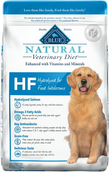 BLUE BUFFALO NATURAL VETERINARY DIET HF Hydrolyzed for Food