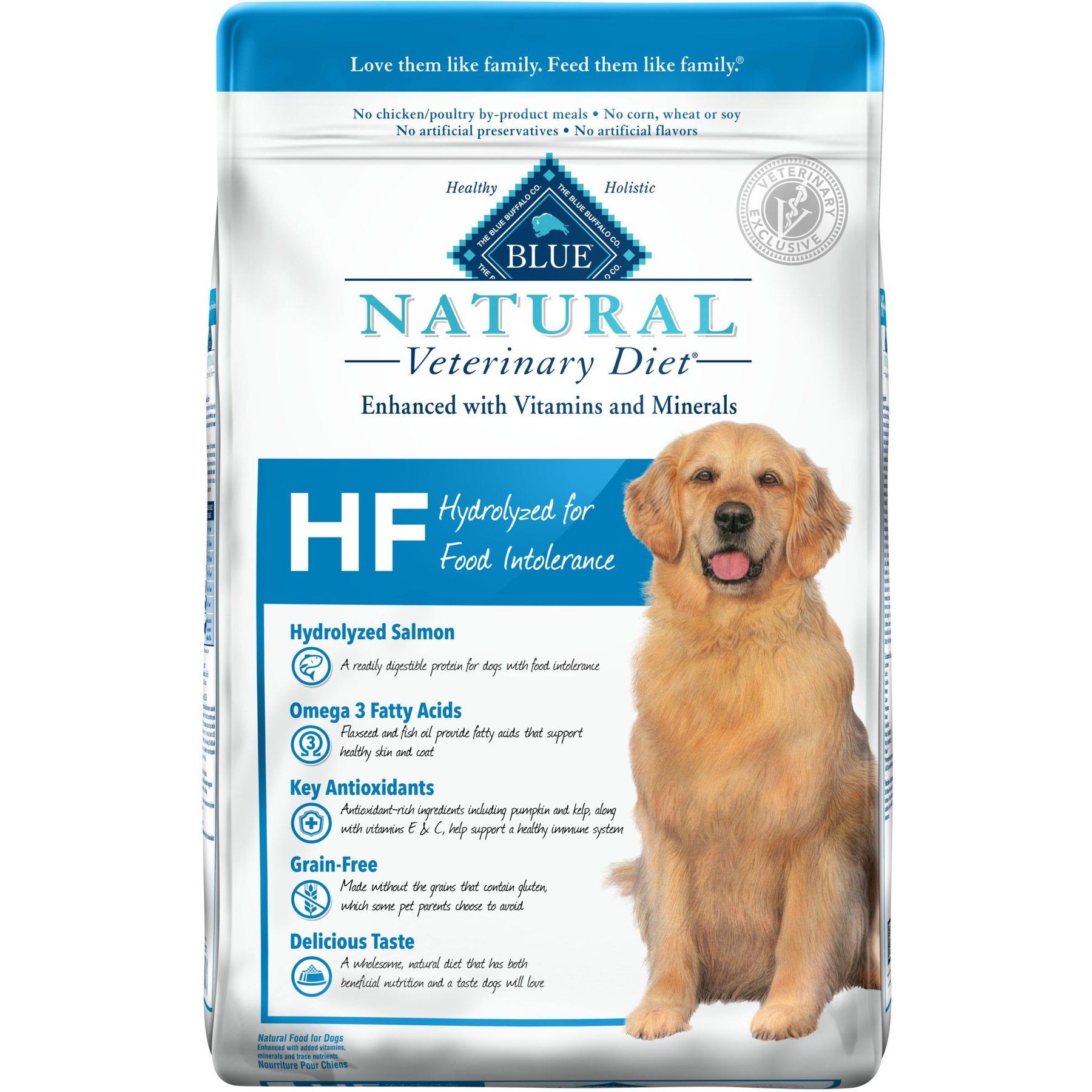 Side effects of hotsell blue buffalo dog food