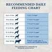 Blue Buffalo Natural Veterinary Diet Hf Hydrolyzed For Food Intolerance 