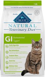 Blue Buffalo Natural Veterinary Diet GI Gastrointestinal Support Grain-Free Dry Cat Food, 7-lb bag