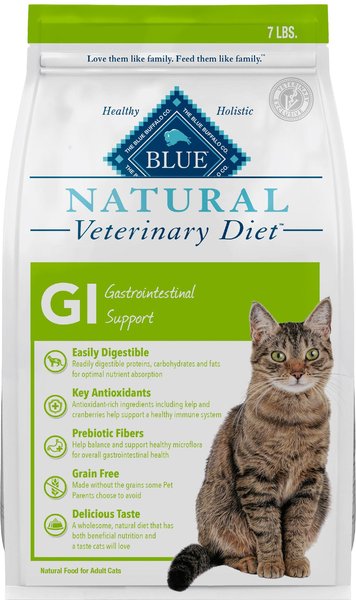 BLUE BUFFALO NATURAL VETERINARY DIET GI Gastrointestinal Support