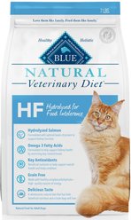 Blue Buffalo Natural Veterinary Diet HF Hydrolyzed for Food Intolerance Grain-Free Dry Cat Food, 7-lb bag