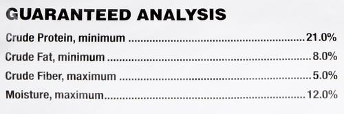 Show full view: SPORTMiX Bite Size Adult Dry Dog Food, 44-lb bag slide 6 of 9