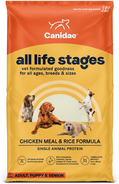 canidae als dog food