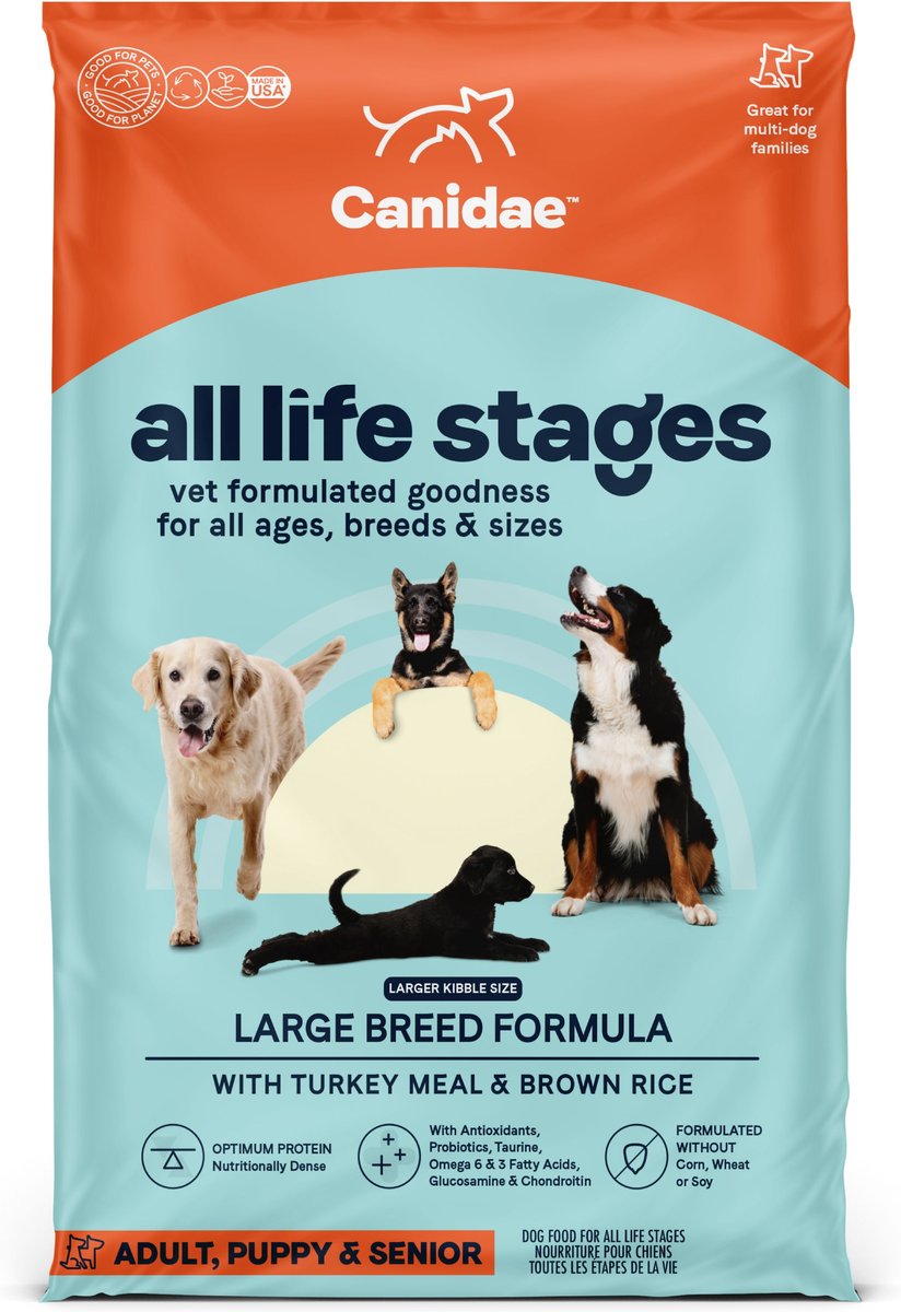 Canidae multi protein outlet dog food reviews