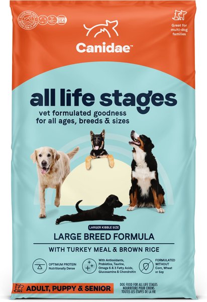 CANIDAE All Life Stages Turkey Meal & Rice Formula Large Breed Dry Dog Food, 44-lb bag slide 1 of 10