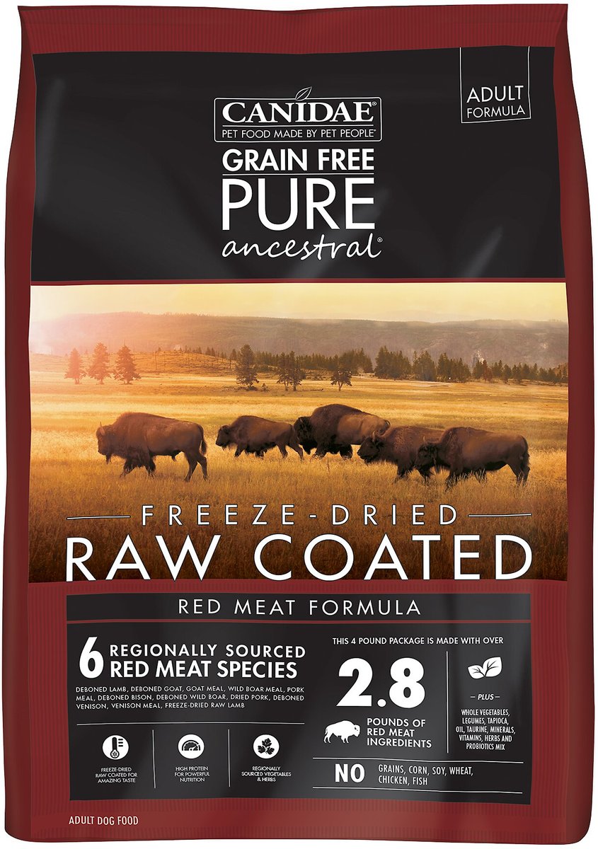 Canidae freeze sales dried raw coated