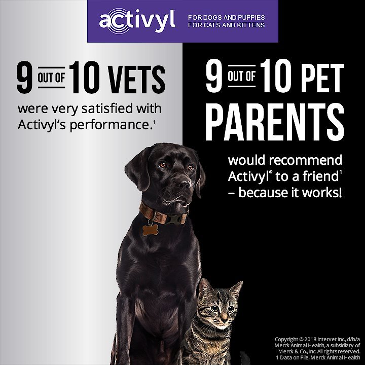 Activyl Flea Treatment for Cats 2 9 lbs