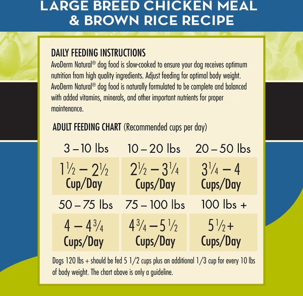 Simply Nourish Chicken & Brown Rice Recipe Large Breed Adult Dry Dog Food