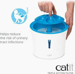Catit Triple Action Pet Fountain Filter, 2 pack slide 2 of 6