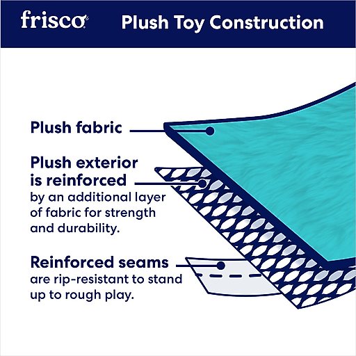 Frisco Chewy Box Hide & Seek Puzzle Plush Squeaky Dog Toy, Small/Medium