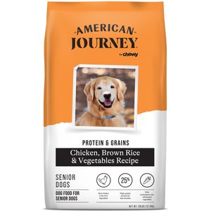 Could Your Dog Benefit From a High Protein Dog Food BeChewy