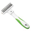 Andis Deshedding Dog Tool