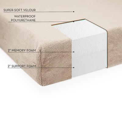 Show full view: Brindle Plush Orthopedic Pillow Cat & Dog Bed with Removable Cover, Mocha Blue, Large slide 6 of 8