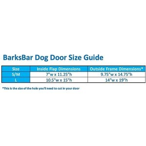 BarksBar Plastic Dog Door, Medium