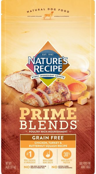 Prime blends nature's outlet recipe