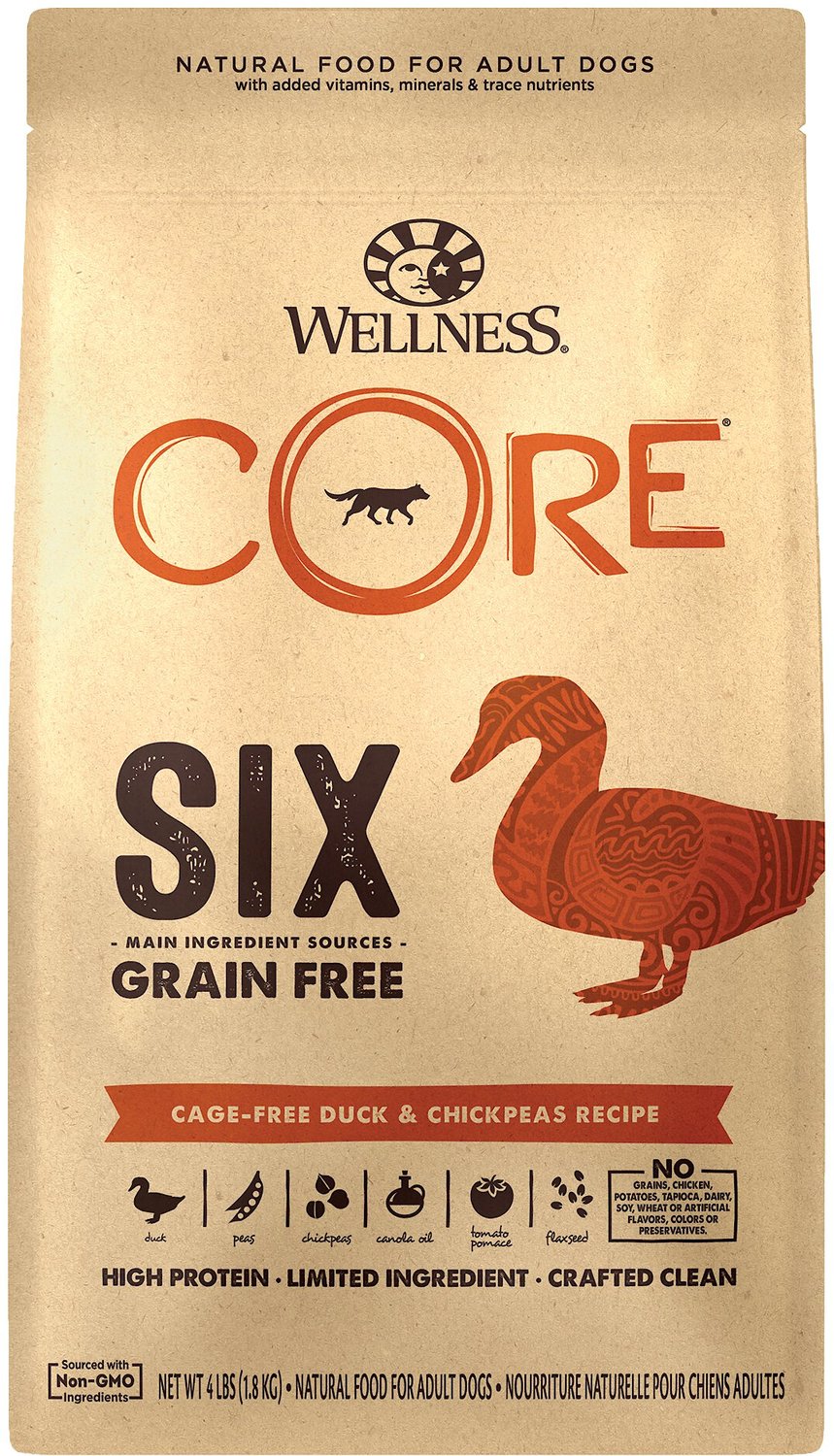 wellness core six duck