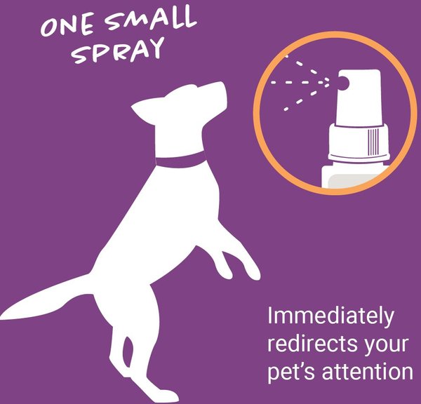 Sentry Anti-Itch Dog Spray