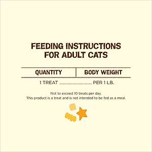Friskies Party Mix Natural Yums with Real Chicken Flavor Crunchy Cat Treats, 6-oz bag