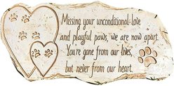 Pawprints Remembered Pet Memorial Stone Marker