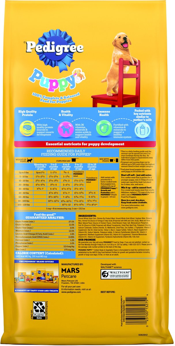 Pedigree puppy food outlet ingredients