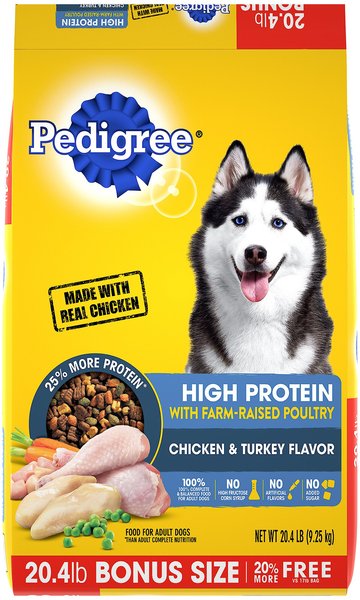 Discontinued - PEDIGREE High Protein Chicken & Turkey Flavor Adult Dry ...