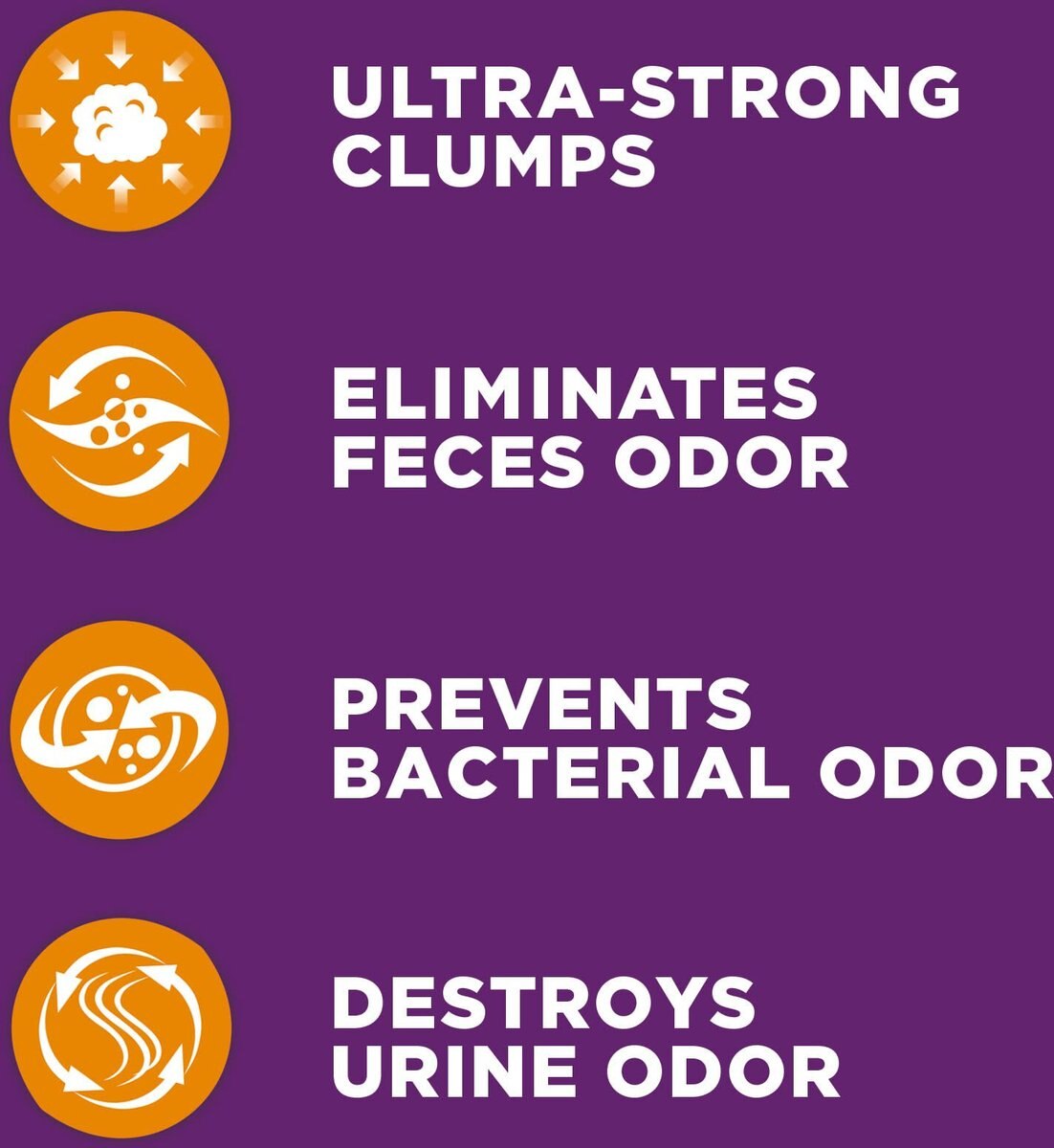 SCOOP AWAY Complete Performance Fresh Scented Clumping Clay Cat Litter