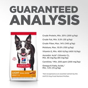 Hill's Science Diet Adult Light Small Bites with Chicken Meal & Barley Dry Dog Food, 30-lb bag
