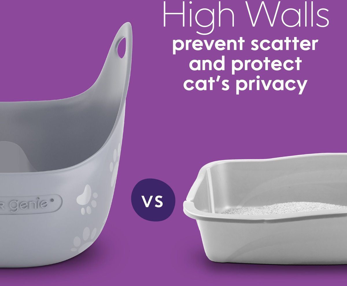 LITTER GENIE Cat Litter Box