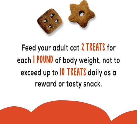 Show full view: Purina Friskies Party Mix Original Crunch Cat Treats, 30-oz tub slide 10 of 13