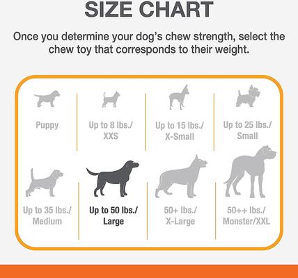 Show full view: Nylabone Strong Chew Cone Stuffable Dog Toy Rubber Stuffable Cone Bacon Cone, Large  slide 6 of 13