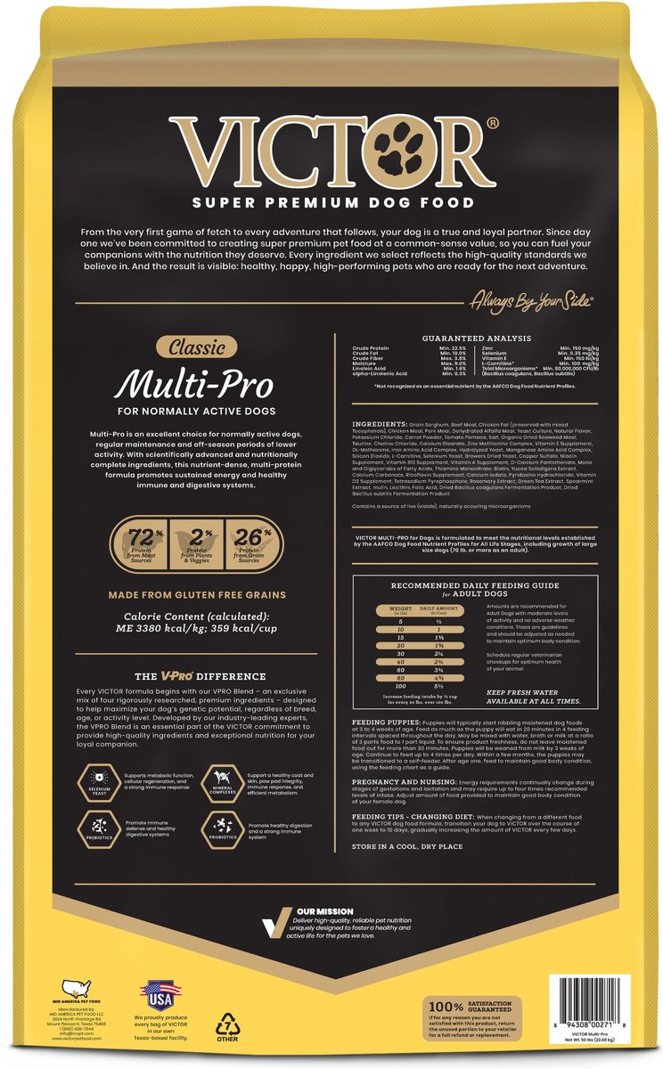 Victor multi 2025 pro review