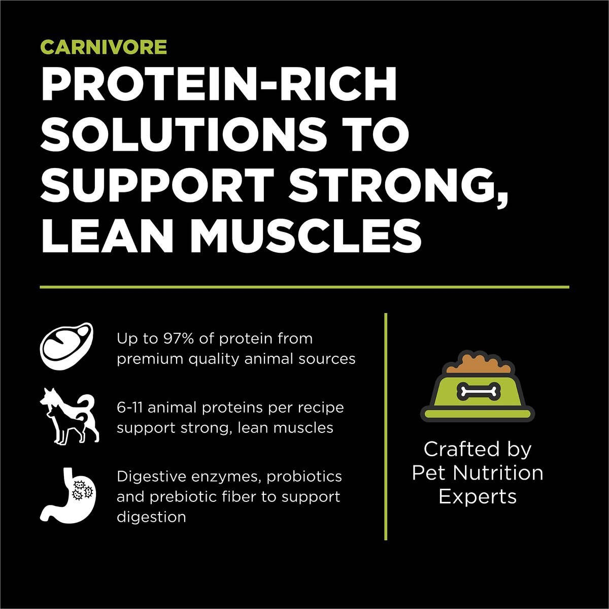 GO! SOLUTIONS Carnivore GrainFree Chicken, Turkey + Duck Puppy Recipe Dry Dog Food, 22lb bag