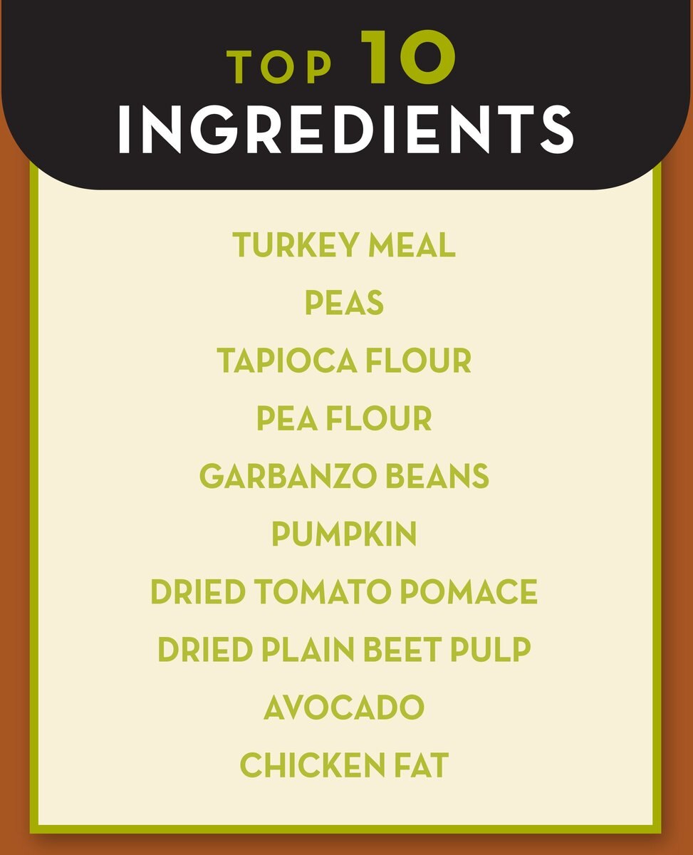 AVODERM Advanced Healthy Weight Turkey Meal Formula GrainFree Dry Dog