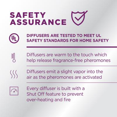 Show full view: Comfort Zone 30 Day Starter Kit Calming Pheromone Diffuser for Cats, 30-day, 1 Diffuser, 1 Refill slide 10 of 14