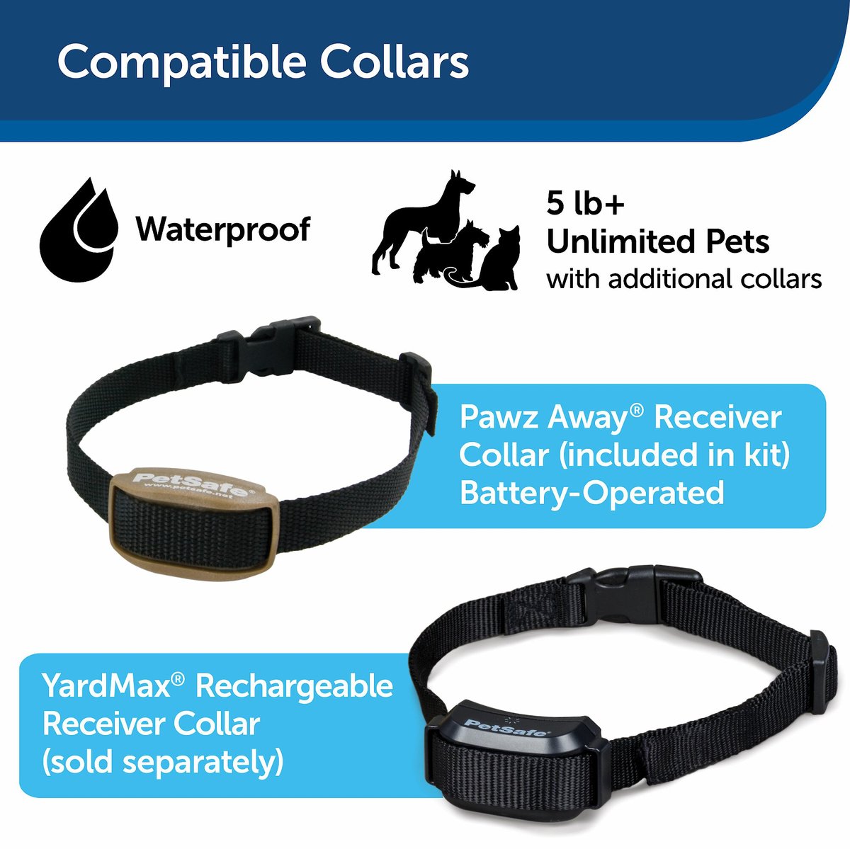 Petsafe pawz away outlet collar