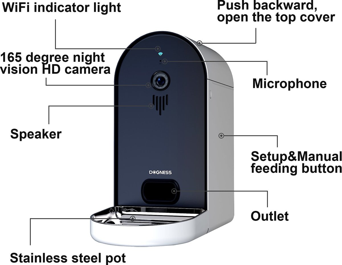 Dogness smartcam outlet feeder