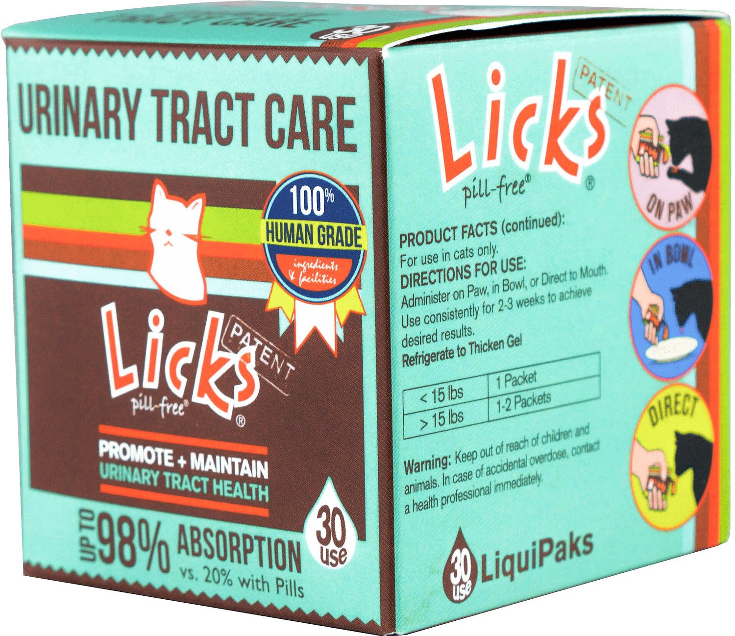 Licks Pill-Free URINARY TRACT CARE Dog Supplement
