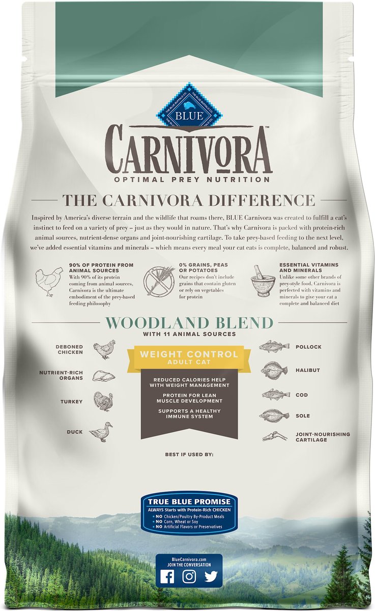 Blue carnivora cat food sale